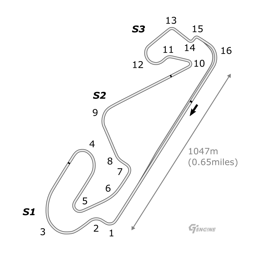 barcelona catalunya-gp