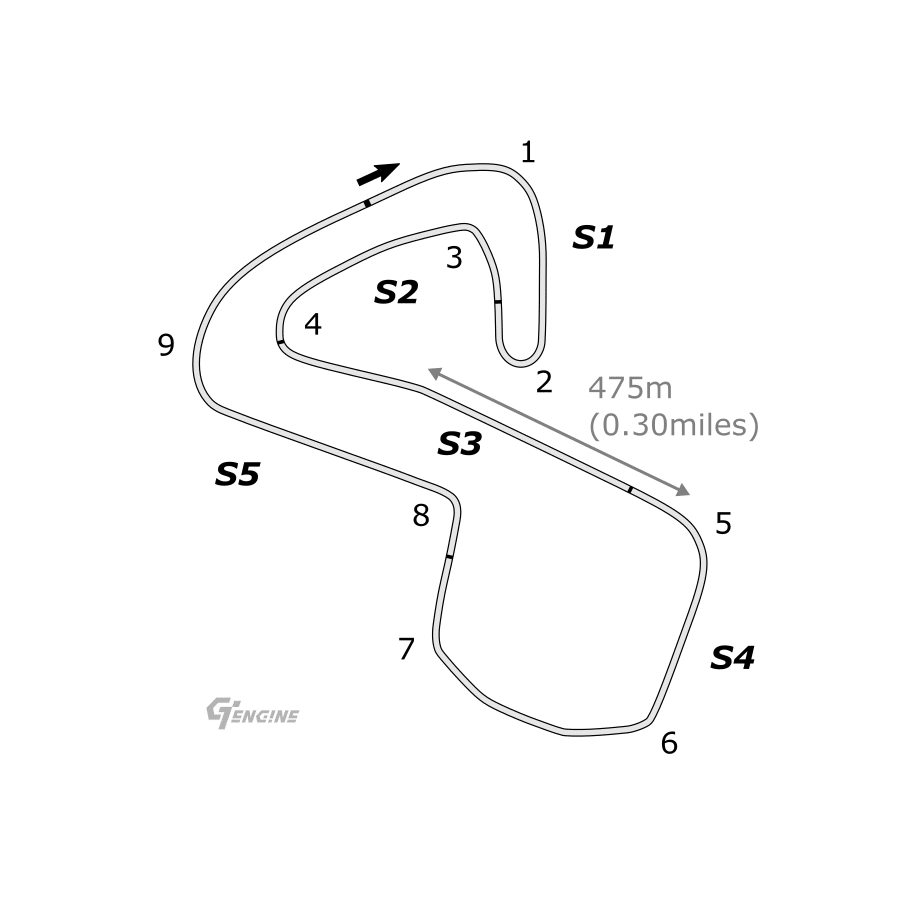 Cologne Gaming Nerds Brands Hatch