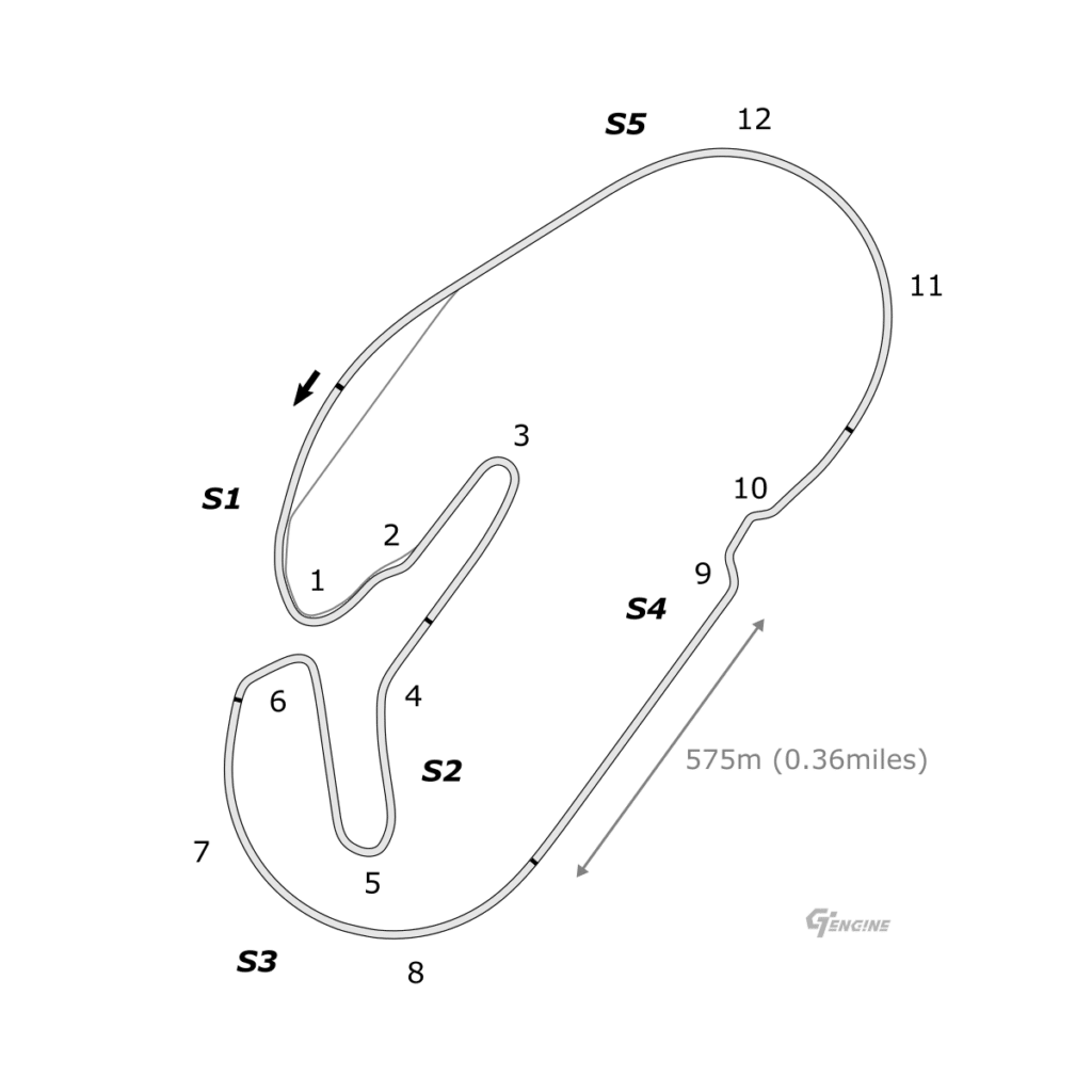 Cologne Gaming Nerds Daytona