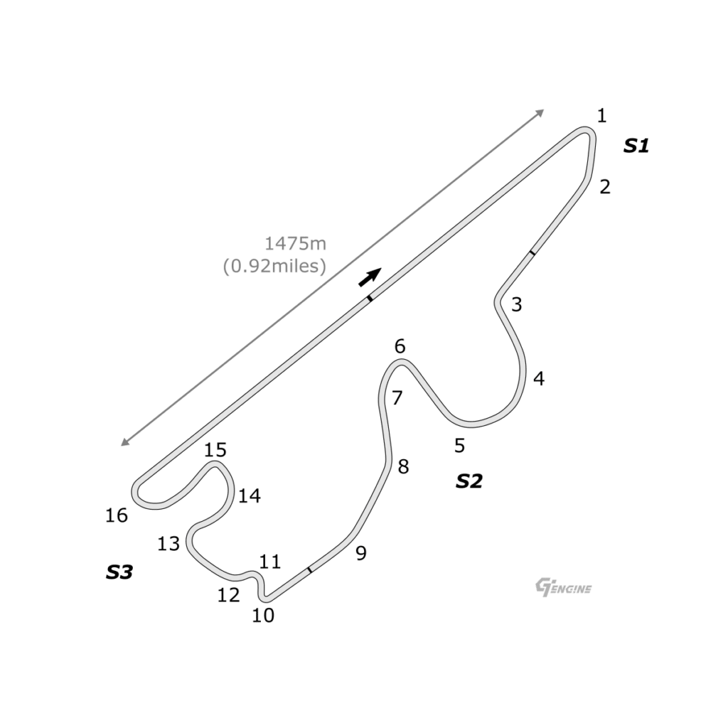 Cologne Gaming Nerds Fuji