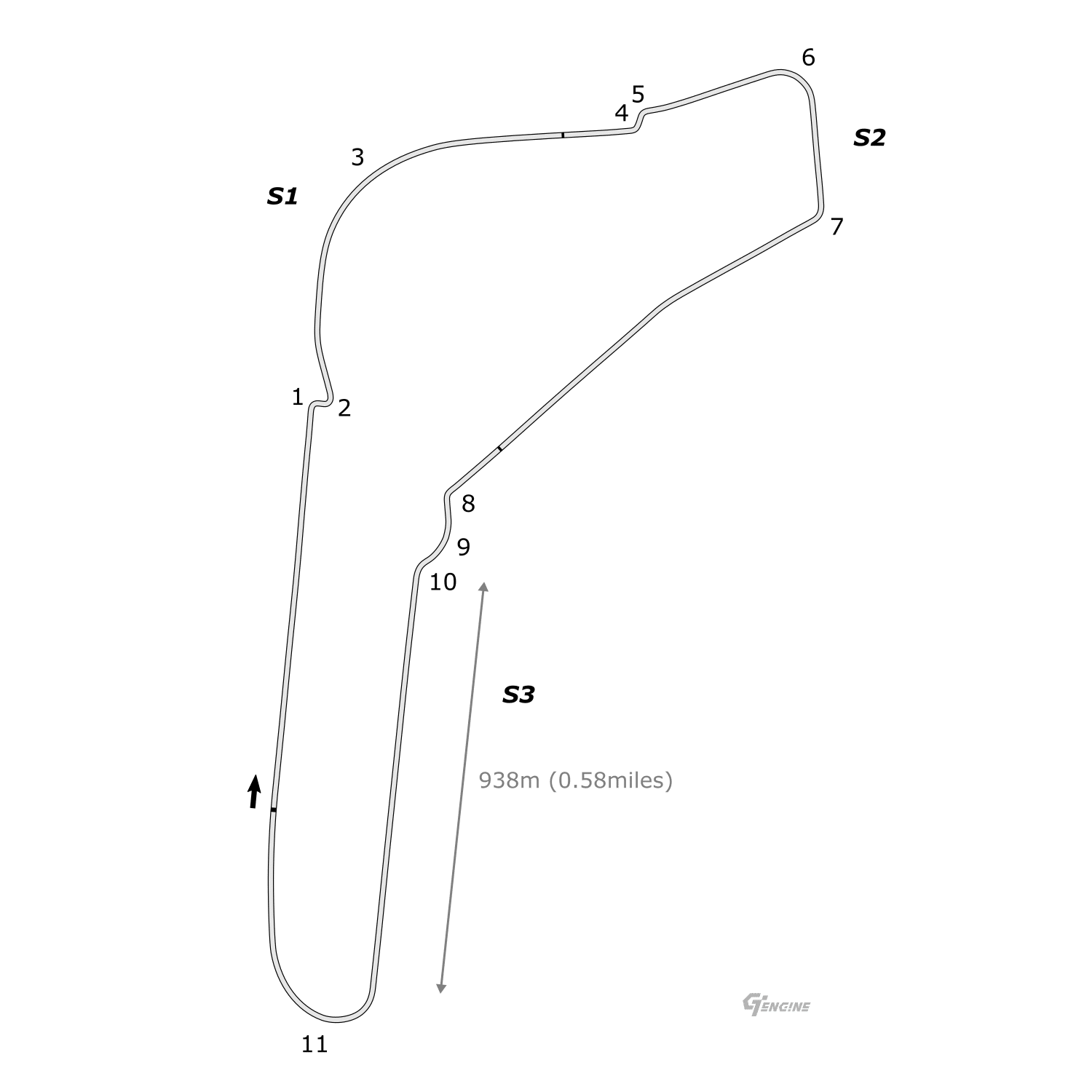 Cologne Gaming Nerds Monza