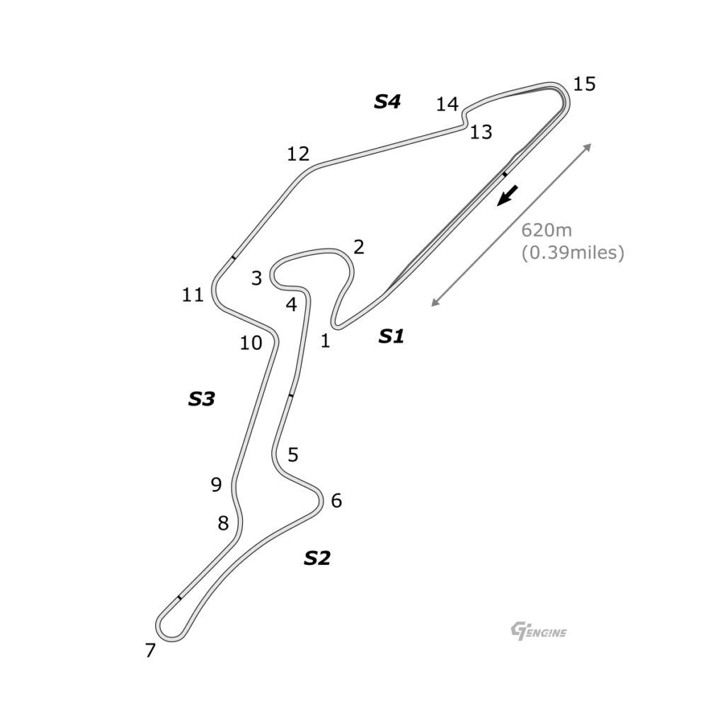 Cologne Gaming Nerds Nürburgring-GP