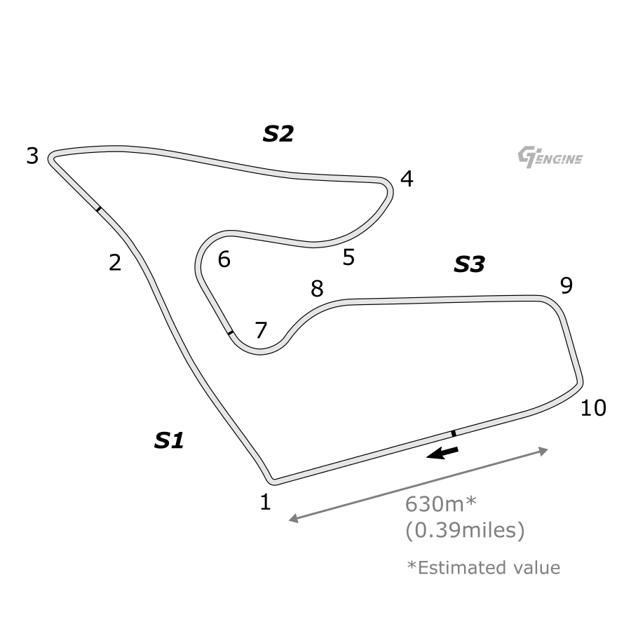 Cologne Gaming Nerds Red Bull Ring