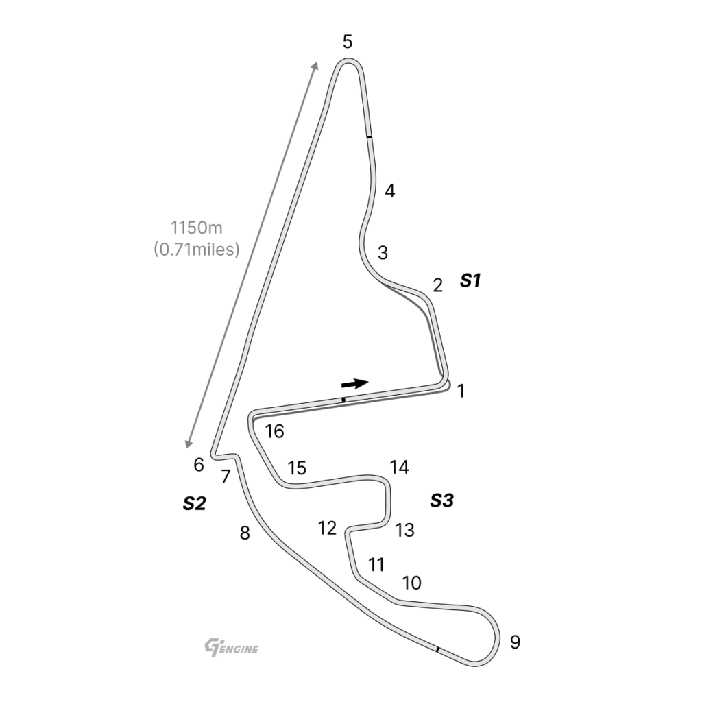 Cologne Gaming Nerds